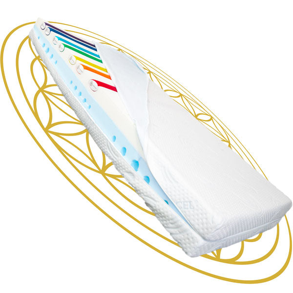 AURIPURA Matratze mit geöffnetem Bezug und sichtbaren Chakra-Energiestäben – im Hintergrund die Blume des Lebens als spirituelles Symbol